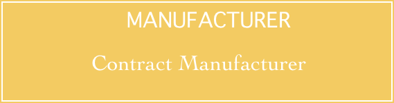 manufacturing